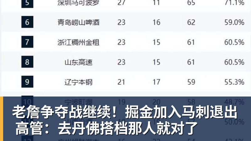 澳门十大正规电子游戏平台老詹争夺战继续!掘金加入马刺退出 高管:去丹佛搭档那人就对了