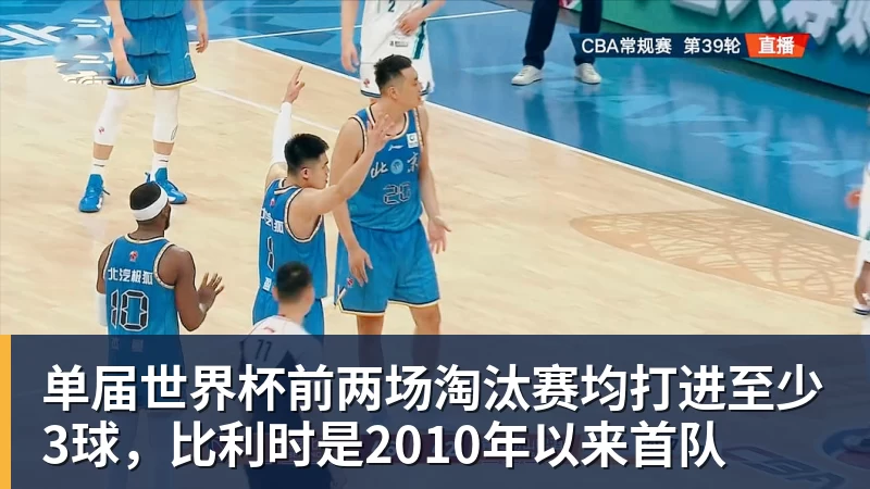 单届世界杯前两场淘汰赛均打进至少3球，比利时是2010年以来首队