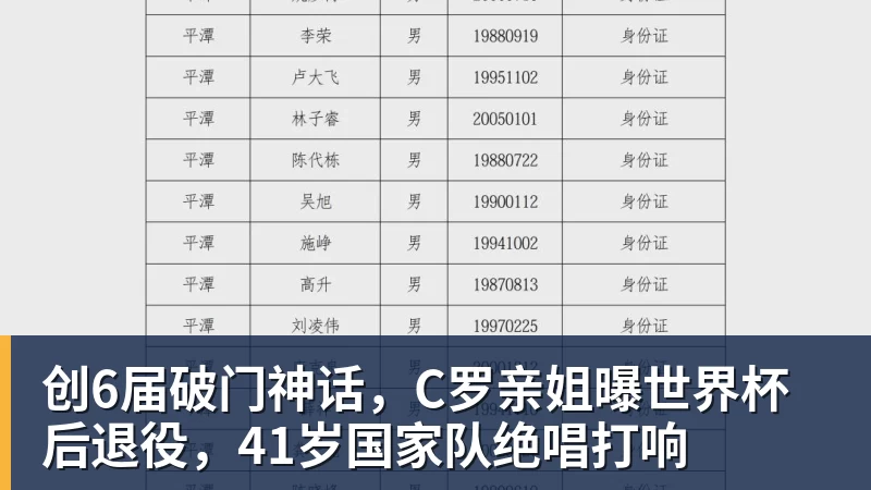 澳门十大正规电子游戏平台创6届破门神话，C罗亲姐曝世界杯后退役，41岁国家队绝唱打响
